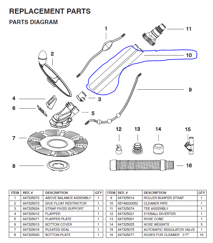 75037 XtremepowerUS Pool Cleaner PARTS LISTING
