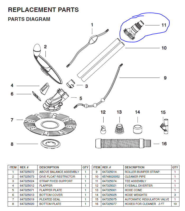 75037 XtremepowerUS Pool Cleaner PARTS LISTING