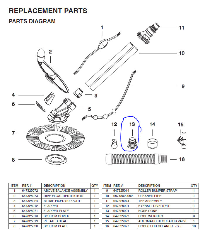 75037 XtremepowerUS Pool Cleaner PARTS LISTING