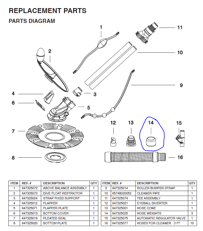 75037 XtremepowerUS Pool Cleaner PARTS LISTING