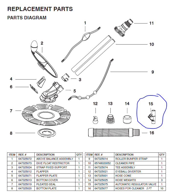 75037 XtremepowerUS Pool Cleaner PARTS LISTING