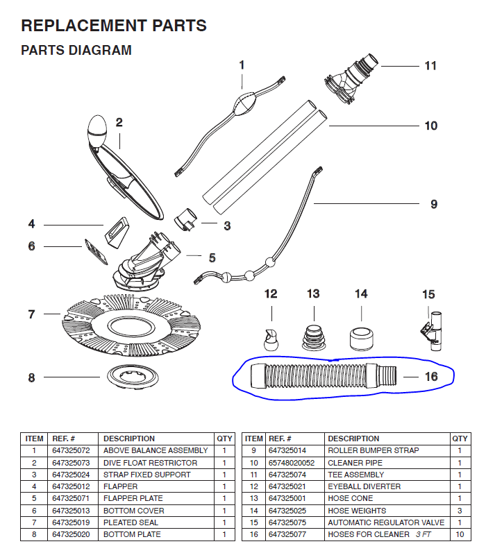 75037 XtremepowerUS Pool Cleaner PARTS LISTING