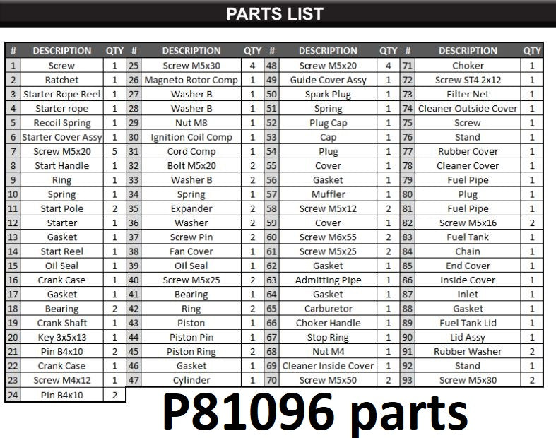 81096 and 81094 55CC Post Hole Digger PARTS LISTING