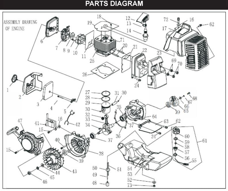 81095 DIGGER POST HOLE 1 MAN 63CC XPUSA BRAND PARTS LISTING