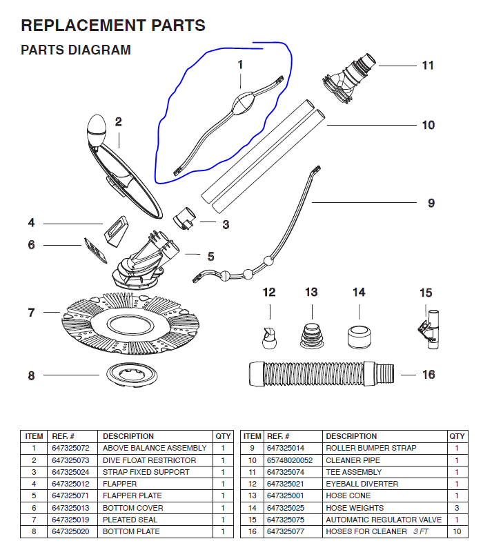 75037 XtremepowerUS Pool Cleaner PARTS LISTING