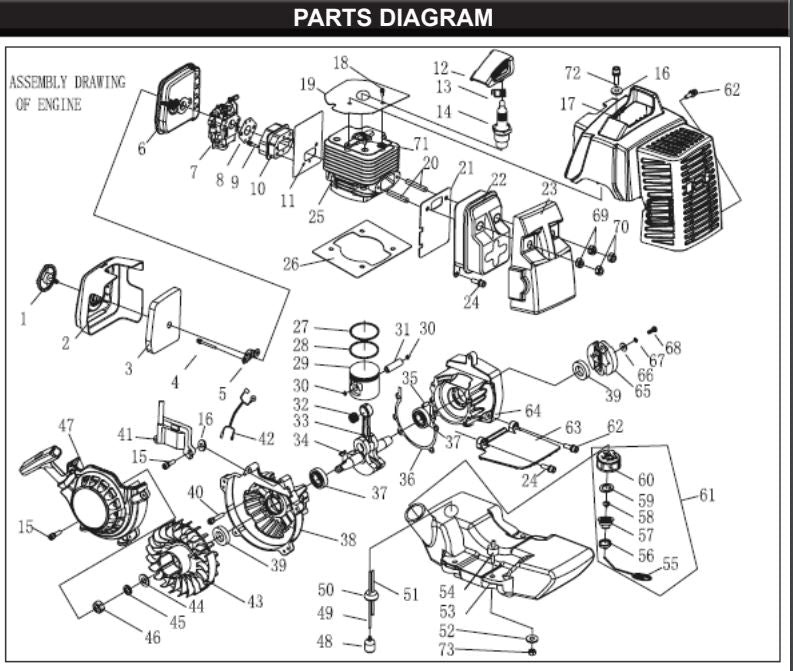 81096 and 81094 55CC Post Hole Digger PARTS LISTING