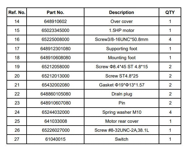 75406 PUMP POOL INGROUND 1.5HP 2-SPEED 230V 2 IN. 56FR SELF-PRIMING PARTS LISTING