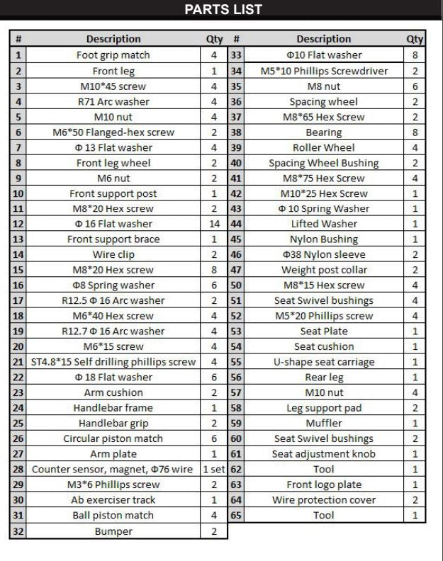 96137FITNESS ABDOMINAL CRUNCH - XTREMEPOWERUS PARTS LISTING