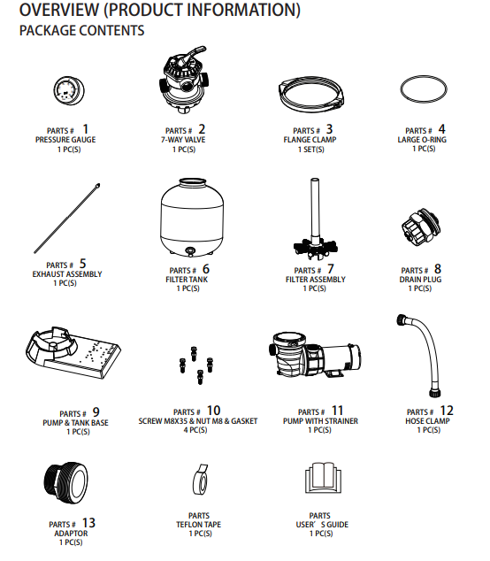 75112 PARTS LISTING POOL SAND FILTER 19" W/ PUMP 1.5HP ABOVEGROUND