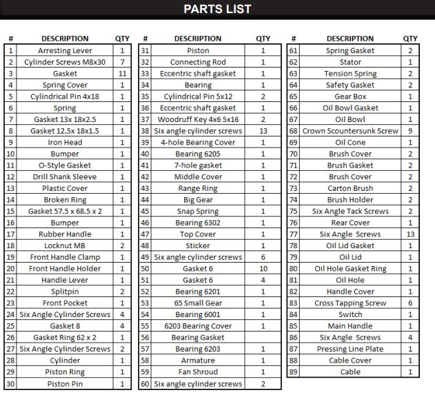 61103 2200Watt Jack Hammer PARTS LISTING