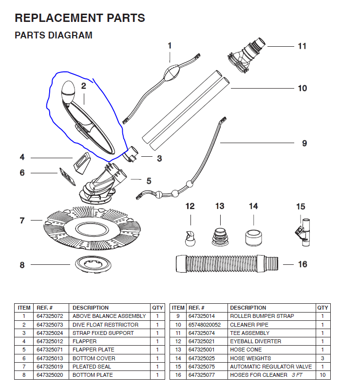 75037 XtremepowerUS Pool Cleaner PARTS LISTING