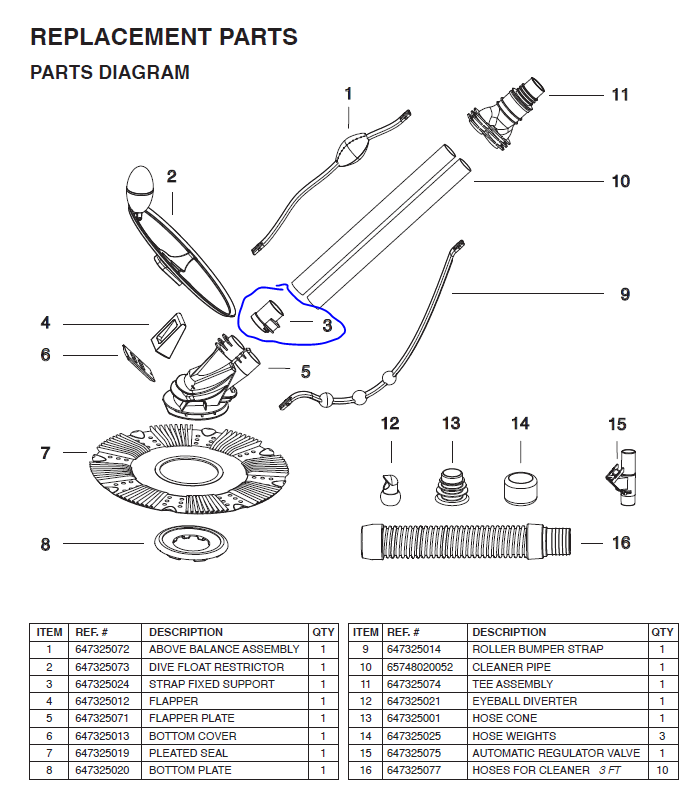 75037 XtremepowerUS Pool Cleaner PARTS LISTING