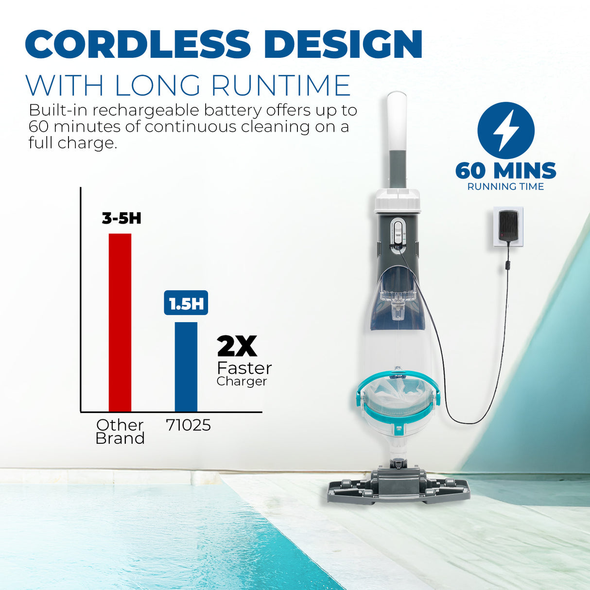 XtremepowerUS Cordless Handheld Cleaner 40W, 18.5 GPM Rechargeable Pool Vacuum