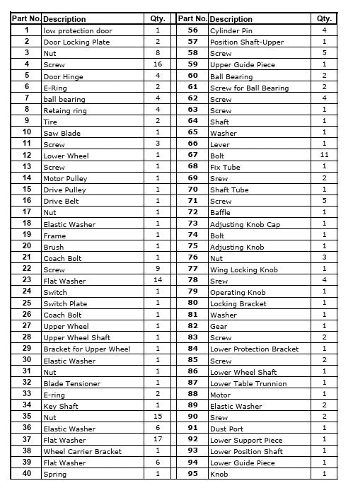 46002 WOOD BAND SAW 3.5 X 9 IN. - XTREMEPOWERUS Parts Listing