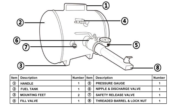 46024 PARTS LISTING AIR BEAD SEATER 5 GAL YELLOW - XP