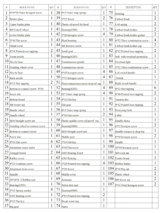50120 PARTS LISTING CUTTER POWER SAW 16" 3200W - STARK