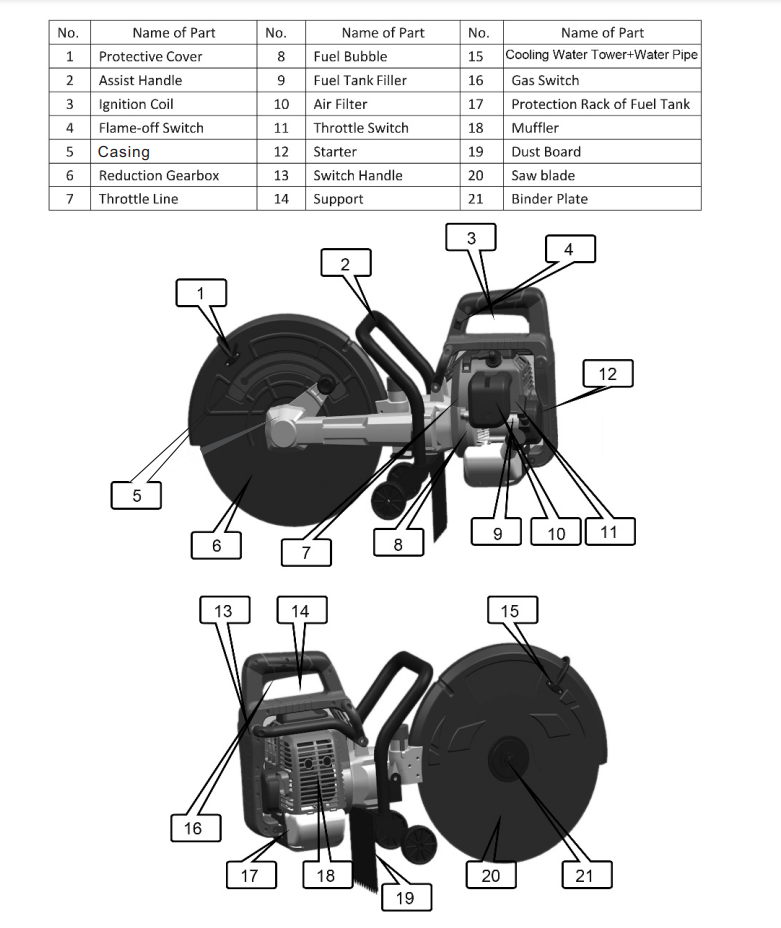 50133 PARTS LISTING CUTTER SAW 16 IN. 52CC W/ BLADE - XTREMEPOWERUS