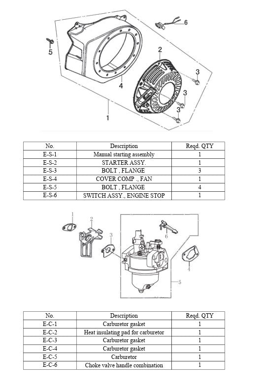 61006 COMPACTOR PLATE GAS 6.5HP HD - STARK PARTS LISTING