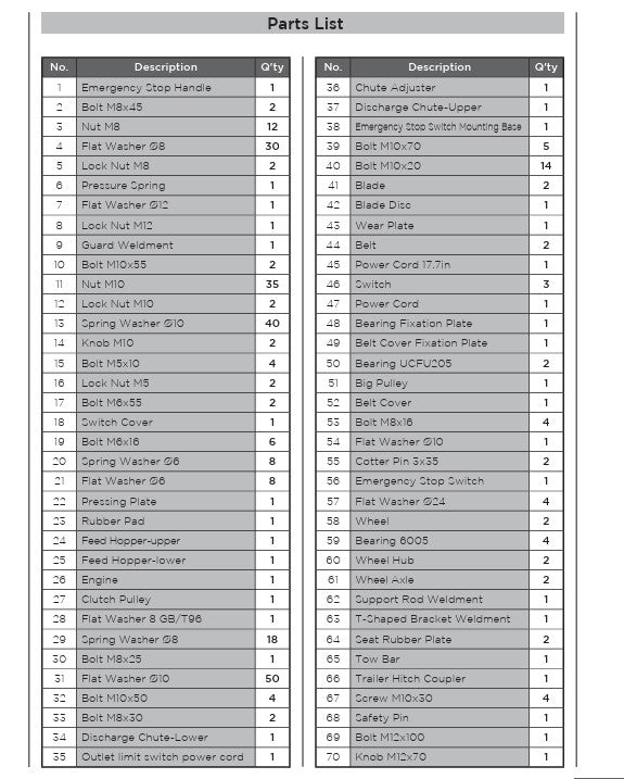 61039 WOOD CHIPPER ELECTRIC START 14HP EPA PARTS LISTING