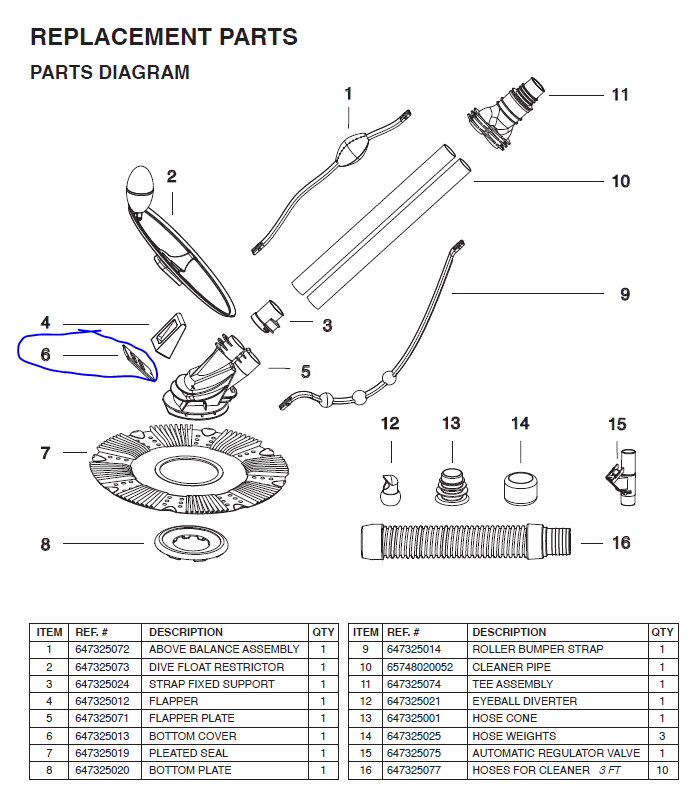 75037 XtremepowerUS Pool Cleaner PARTS LISTING