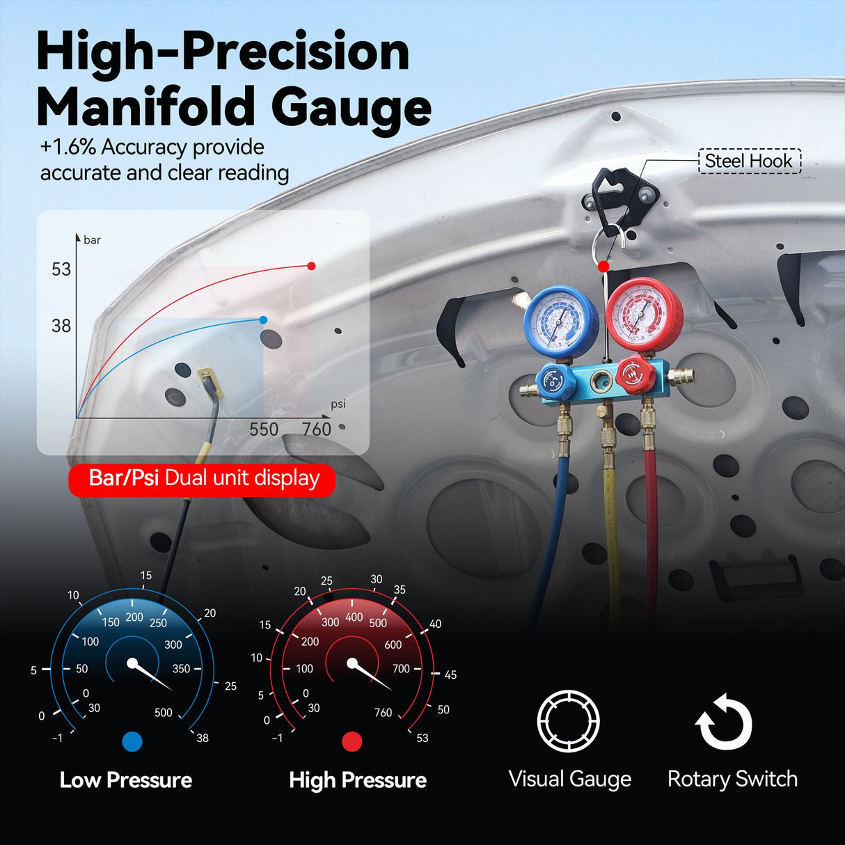 XtremepowerUS 4.5CFM 1/3HP Vacuum Pump HVAC R134a, R22, R410a, and R12 AC Manifold Gauge