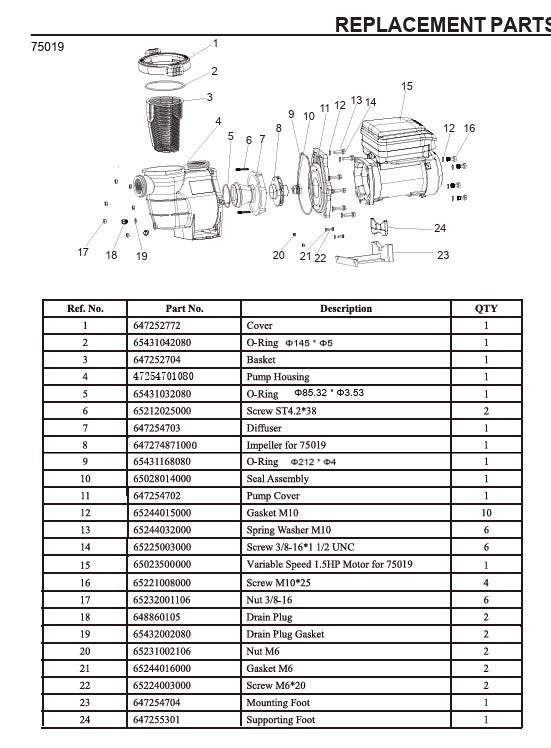 75019 PUMP POOL INGROUND 1.5HP TWO SPEED SELF PRIMING PARTS LISTING