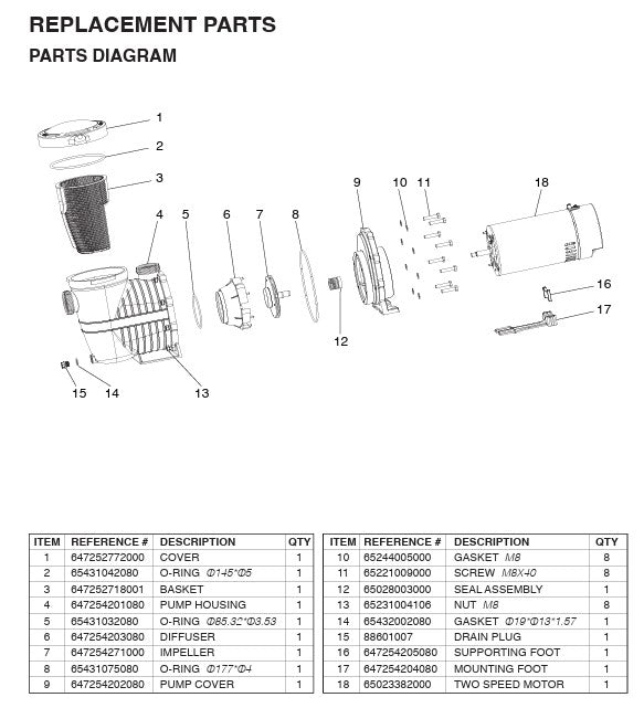 75034 PUMP POOL INGROUND 1.75HP TWO SPEED PARTS LISTING