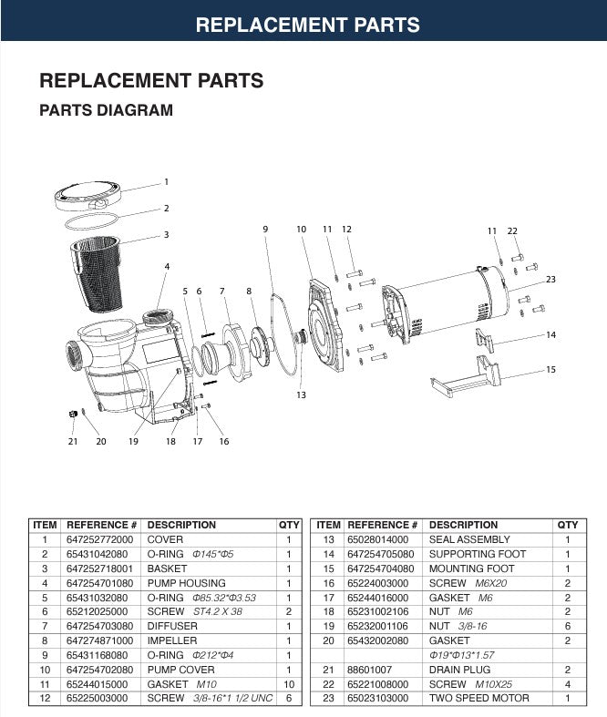 P75035 PUMP POOL INGROUND 2HP TWO SPEED ENERGY SAVING SELF-PRIMING PARTS LISTING