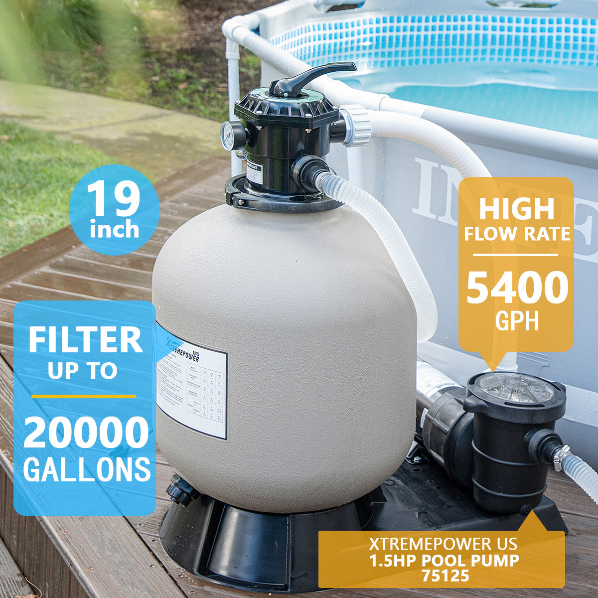 XtremepowerUS 1.5HP Above Ground Swimming Pool Pump Spa High Flow 1.5" Fitting
