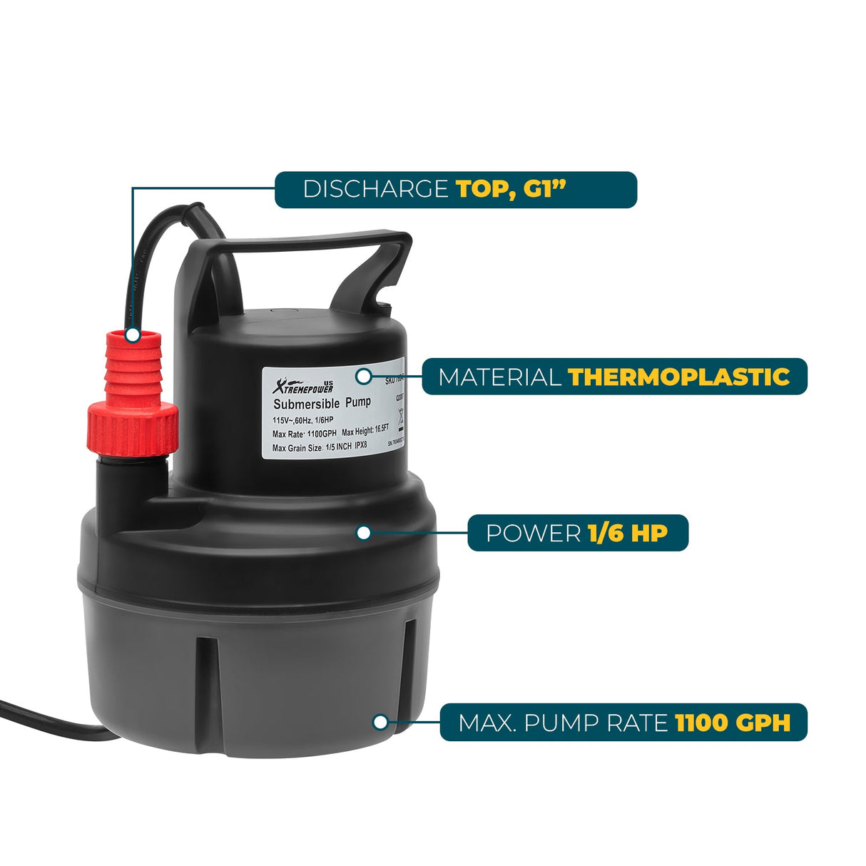 XtremepowerUS 1/6HP Submersible Utility Pump Sub Pump 1100GPH 17ft Lift Height