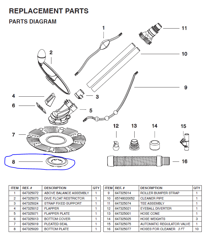 75037 XtremepowerUS Pool Cleaner PARTS LISTING