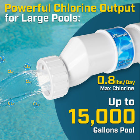 XtremepowerUS Universal Cell Replacement Salt Chlorination 25,000 Gallon Cell