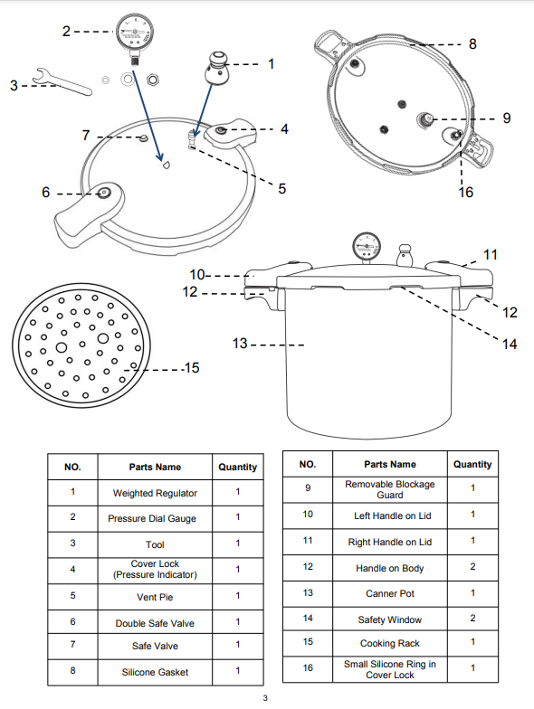 99903 For Barton 22-Quart Pressure Canner PARTS LISTING