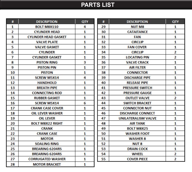 65151 Air Compressor PARTS LISTING