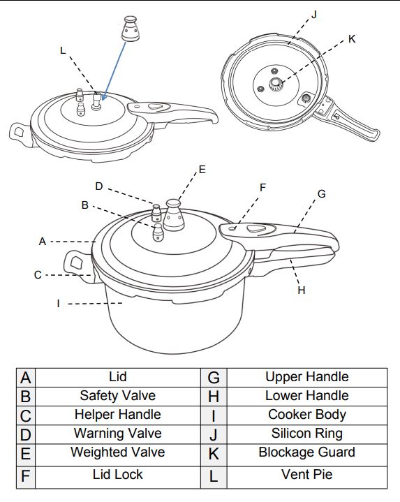 99904 PRESSURE COOKER 6QT ALUMINUM - BARTON PARTS LISTING
