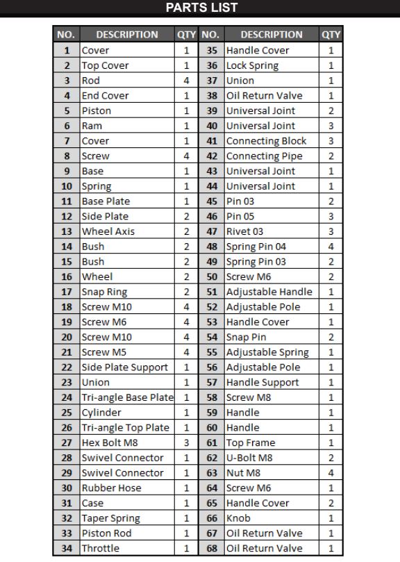 55063 22 Ton Jack PARTS LISTING