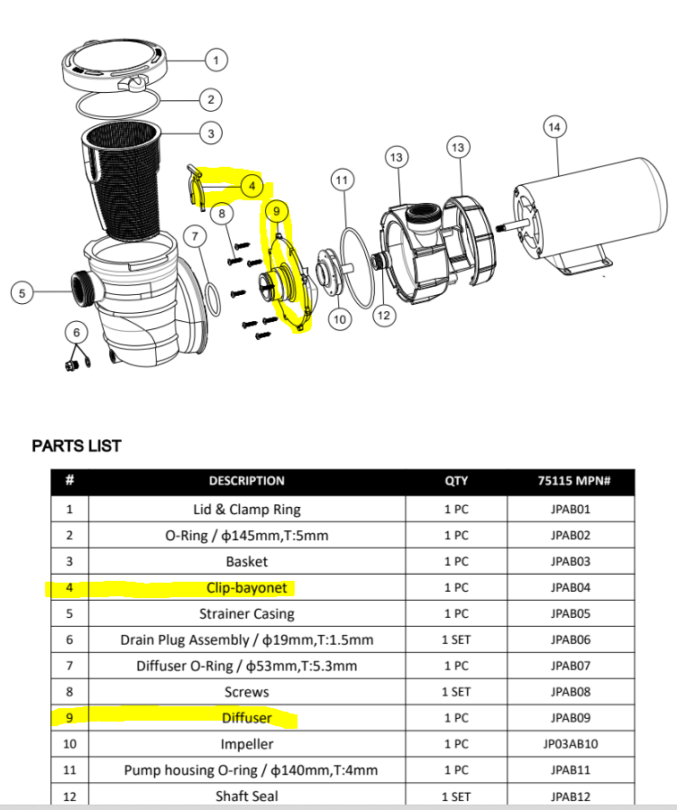 P75125 parts 4 and 9 Clip-bayonet and diffuser