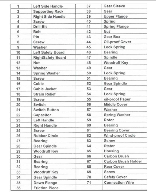 85060 Electric Post Hole Digger PARTS LISTING