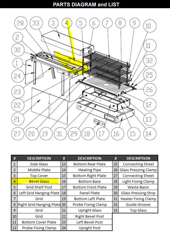96007 Food Warmer PARTS LISTING