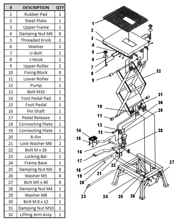 96061 Motorcycle Lift PARTS LISTING