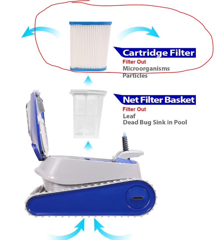 P75065 cartridge filter