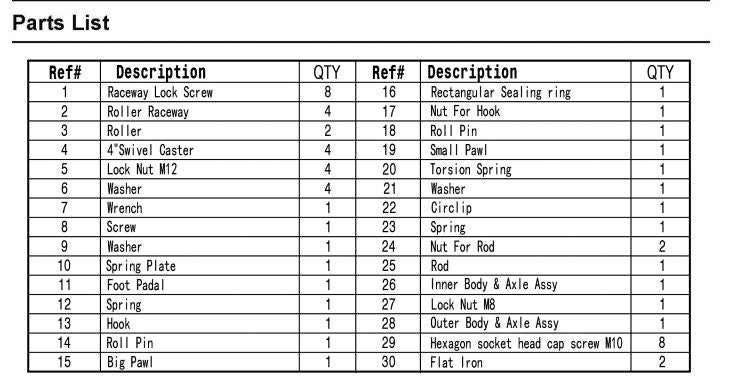 25996 Wheel Dolly PARTS LISTING
