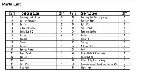 25996 Wheel Dolly PARTS LISTING
