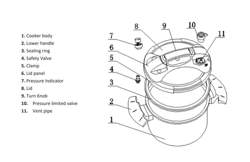 99945 Barton 6Qt Pressure Cooker PARTS LISTING