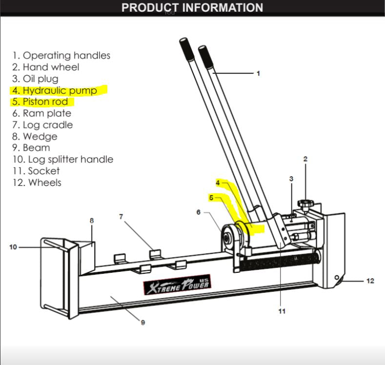 P65067 4/5 hydraulic pump/piston rod