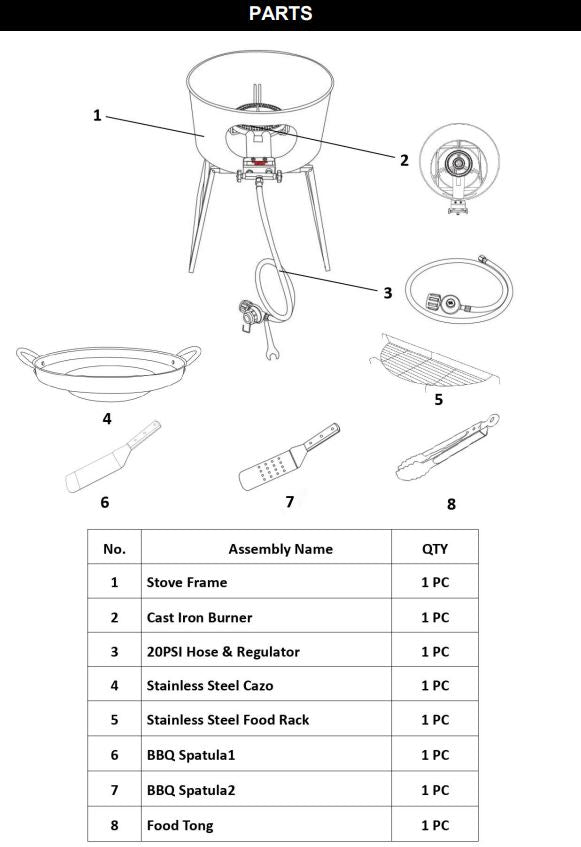 95531 STOVE BURNER W/ 23 IN. COMAL SET PARTS LISTING