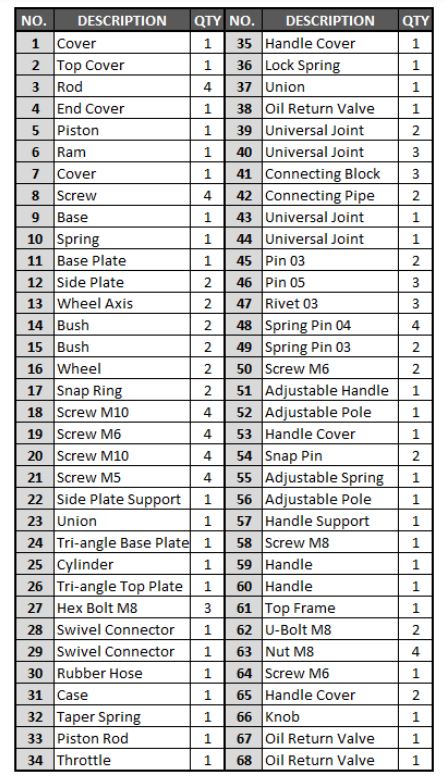 55060 22 Ton Jack PARTS LISTING