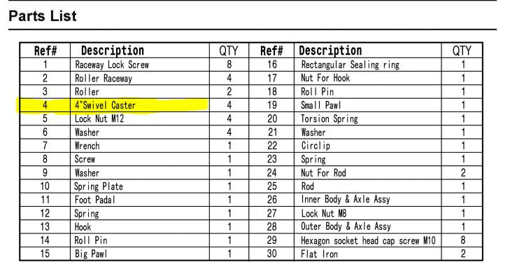 25996 Wheel Dolly PARTS LISTING