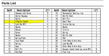 25996 Wheel Dolly PARTS LISTING