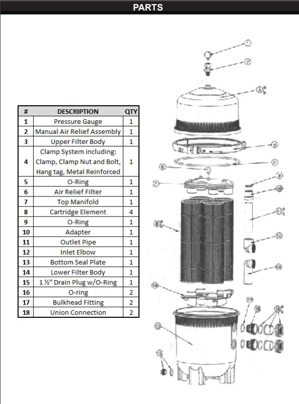 75202 XtremepowerUS 425 sqft Inground Pool Cartridge Filter PARTS LISTING